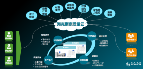?？怂箍禈s獲2020世界工業(yè)互聯(lián)網(wǎng)大會(huì)金牌貢獻(xiàn)獎(jiǎng)